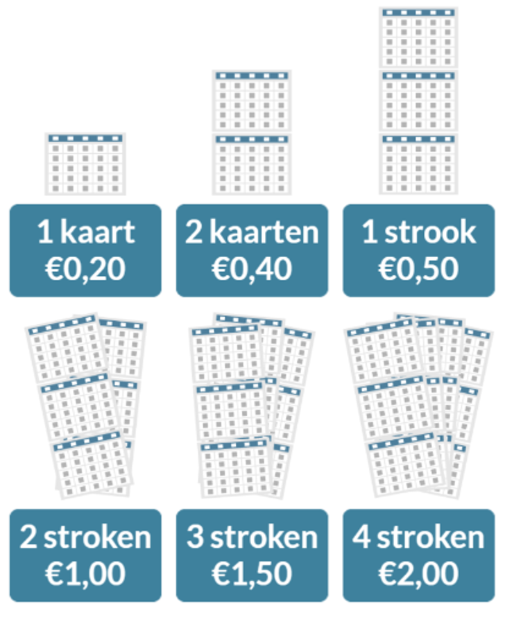 kaartjes